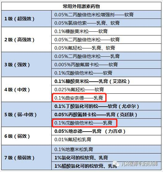 图片 1