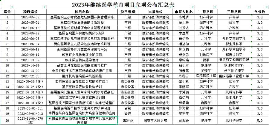 图片 15