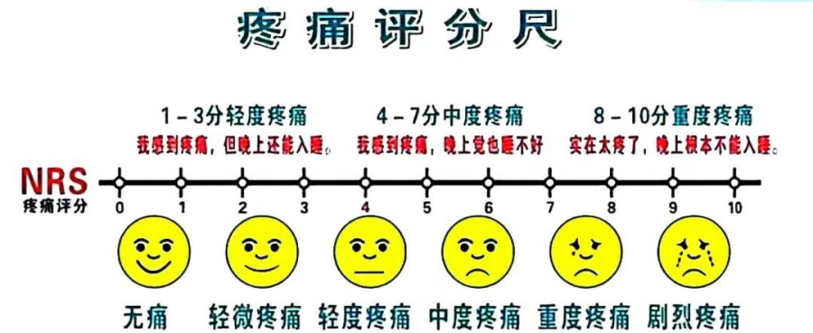 图片 2